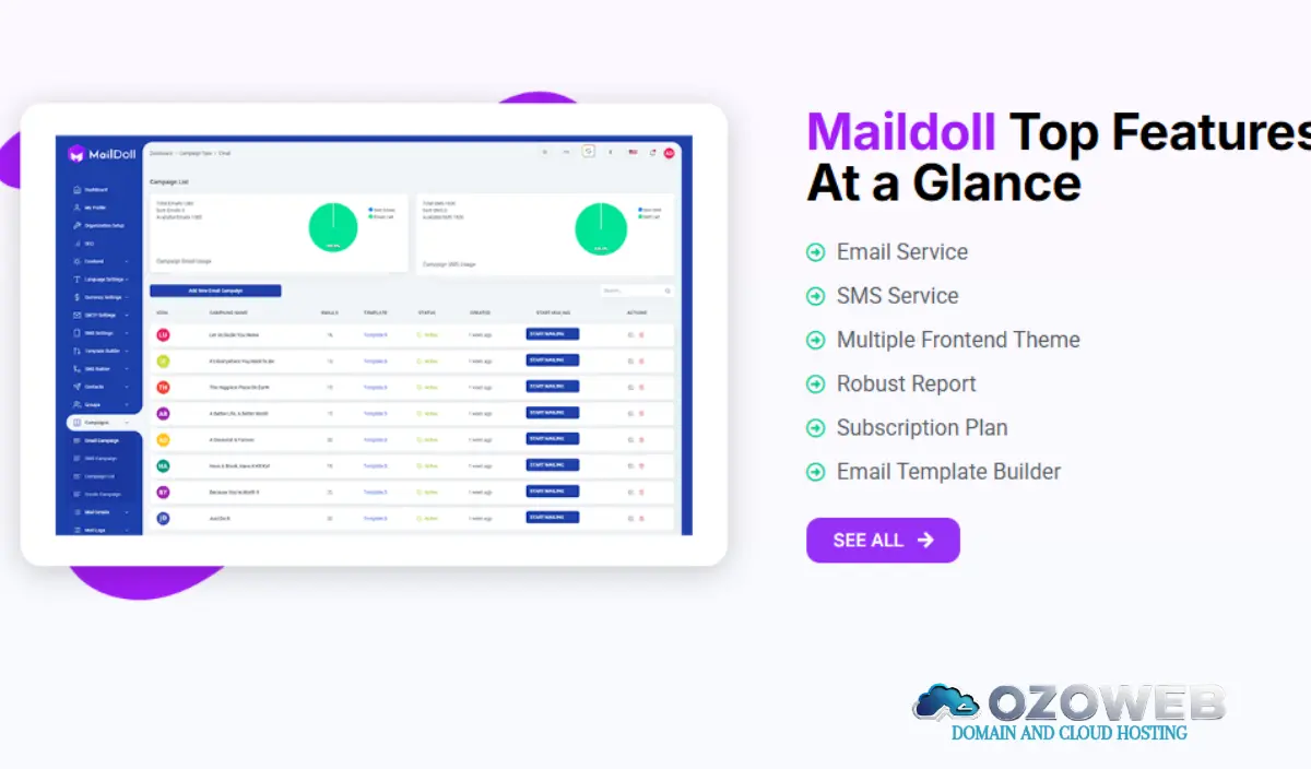Maildoll v6.11.1: Ultimate SAAS Solution for Email Marketing Nulled Download